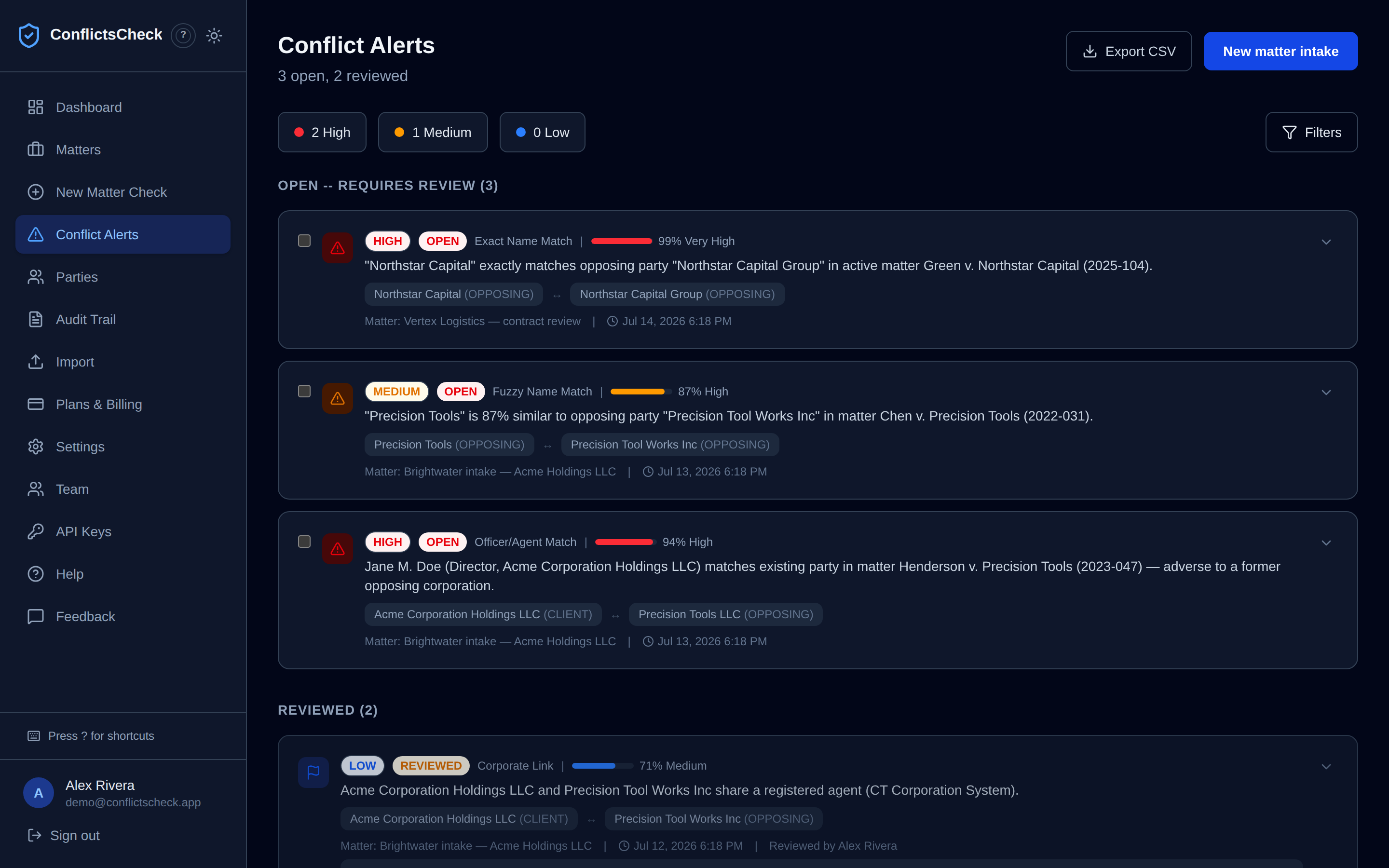Conflict alerts screen — an officer match at 94% confidence and a fuzzy name match at 87%, each with the parties, matter, and a Clear or Waive decision